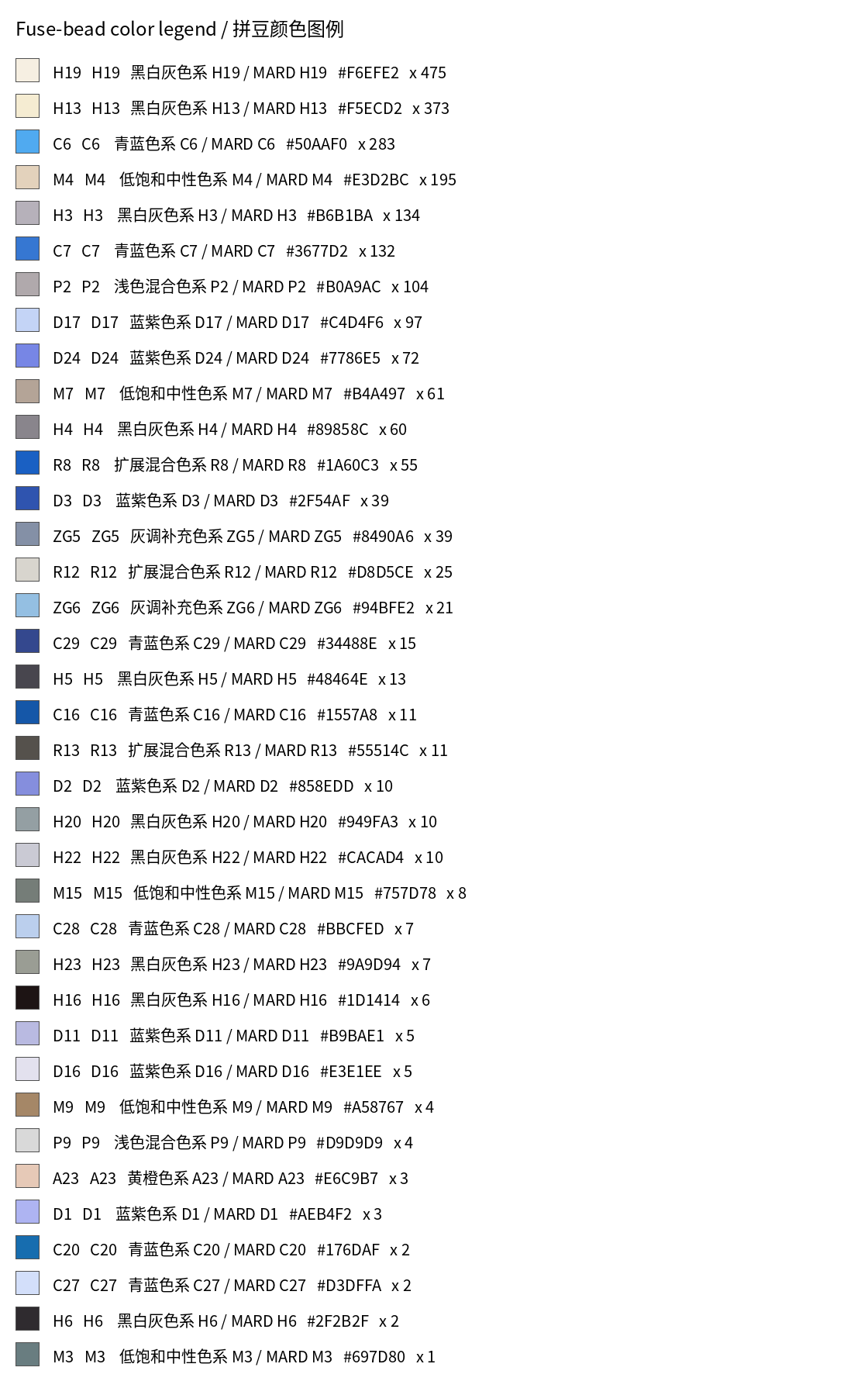 颜色图例