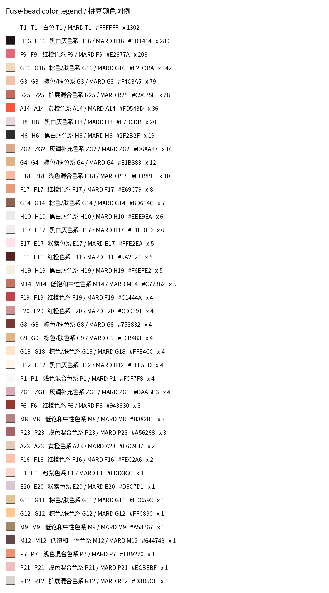 颜色图例