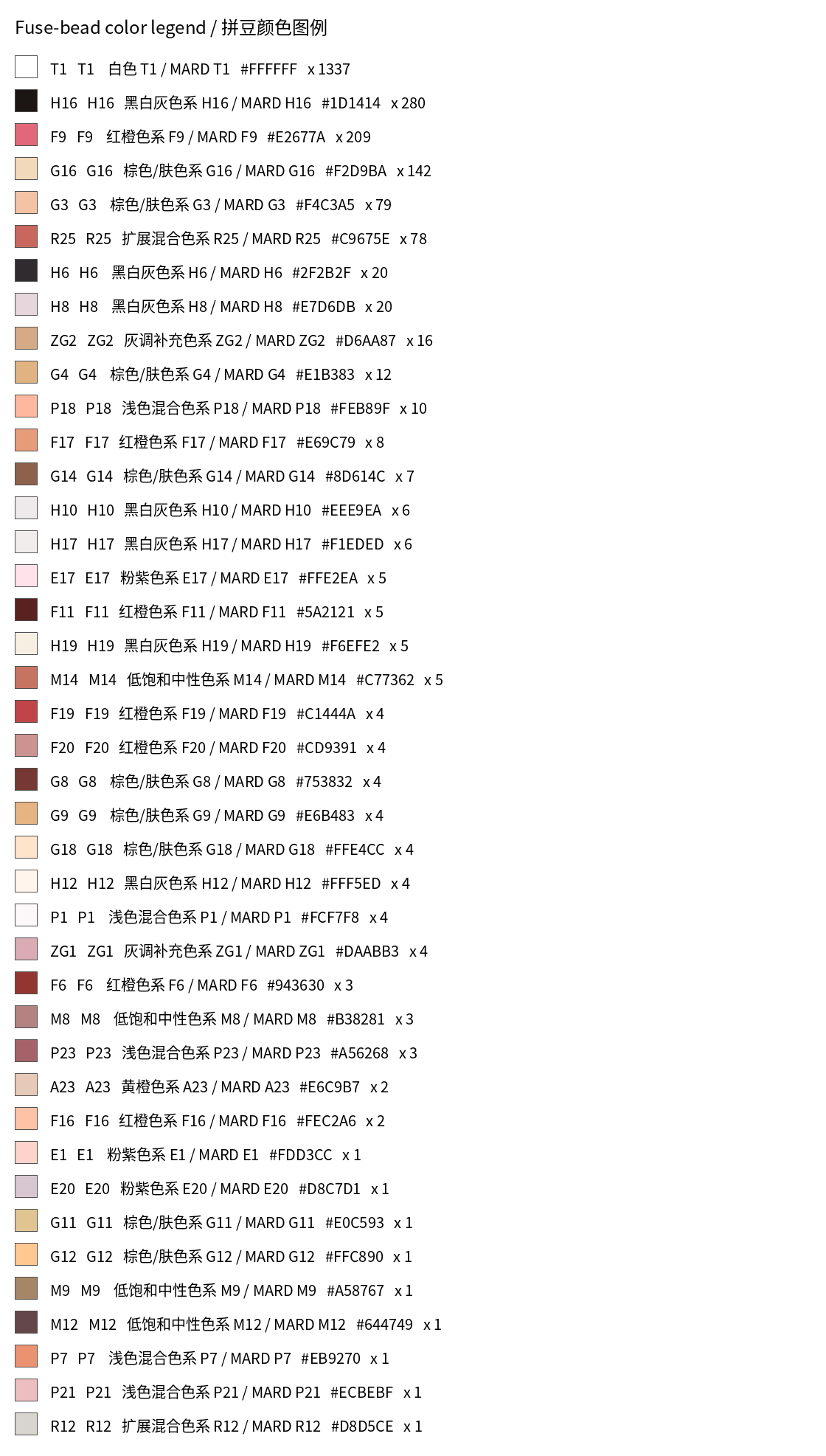 颜色图例